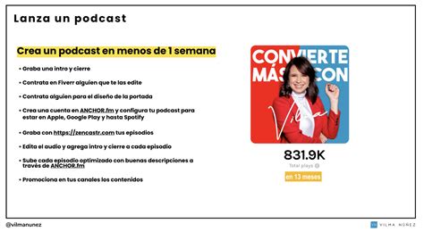 Guía Cómo crear un podcast en 7 días o menos