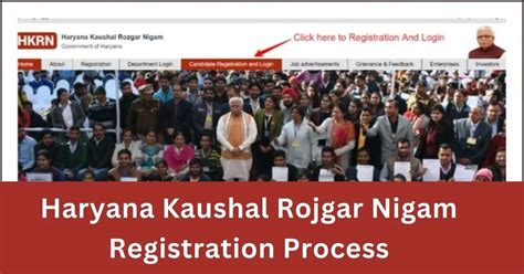 Haryana Kaushal Rojgar Nigam Registration Online 2024 Hkrn Registration Process Hkrn Update