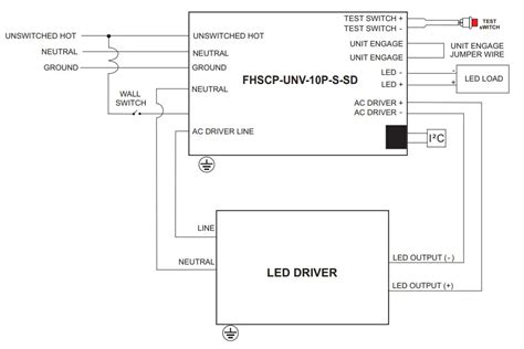 Fulham Fhscp Unv P S Sd Programmable Emergency Led Driver Instruction