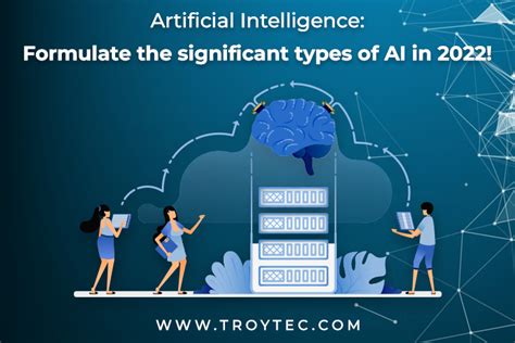 Artificial Intelligence Formulate The Significant Types Of Ai In 2022