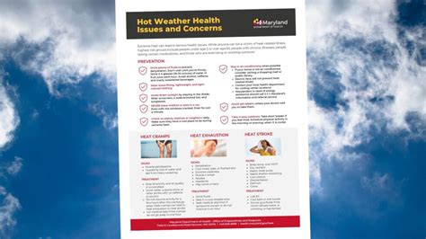 Hot Weather Health Issues Concerns Garrett County Health Department