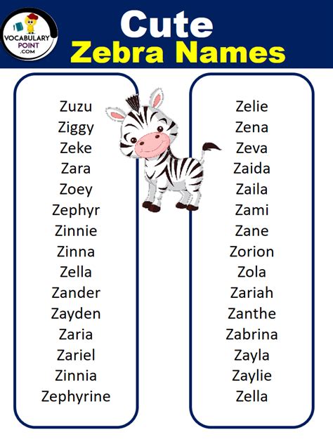 400+ Best Zebra Names in English - Vocabulary Point