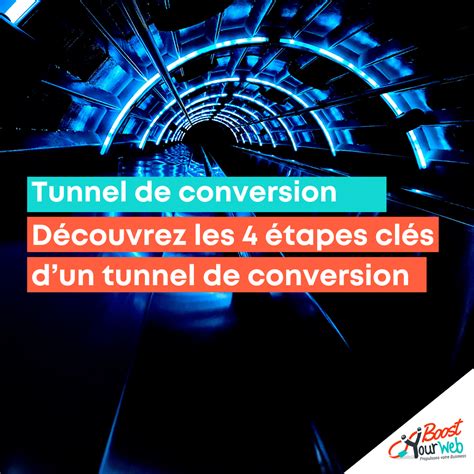 Qu Est Ce Qu Un Tunnel De Conversion Et Comment L Optimiser