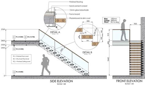 An Architectural Drawing Shows The Steps And Railings In Front Of A Man