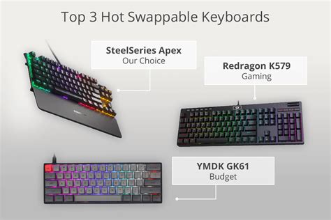 7 Best Hot Swappable Keyboards in 2024