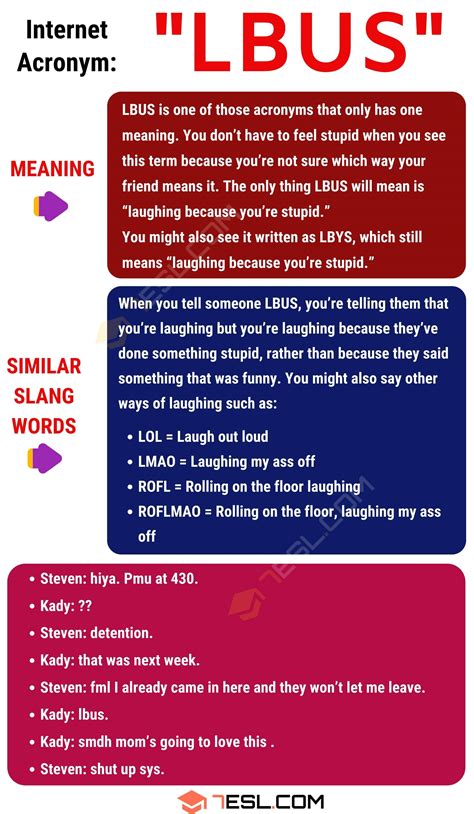 Rofl Meaning What Do The Texting Acronyms Mean? (LOL, ROFL, IMHO Etc.)