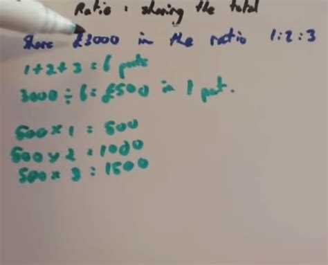 Ratio Videos Corbettmaths