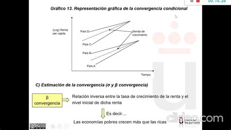 Tema Beta Y Sigma Convergencia Youtube