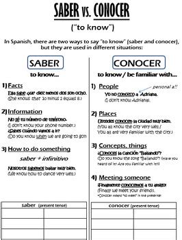 Notes Saber Vs Conocer Spanish By Srasansev Tpt