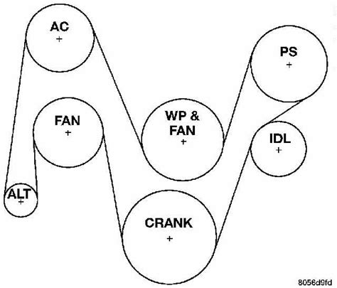 2008 Jeep Grand Cherokee Serpentine Belt Diagram