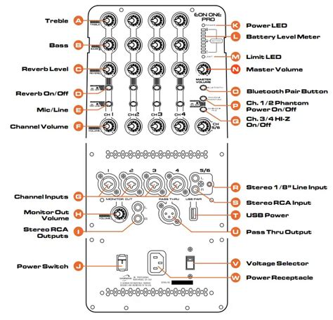 Jbl Eon One Pro Professional Loudspeakers User Guide