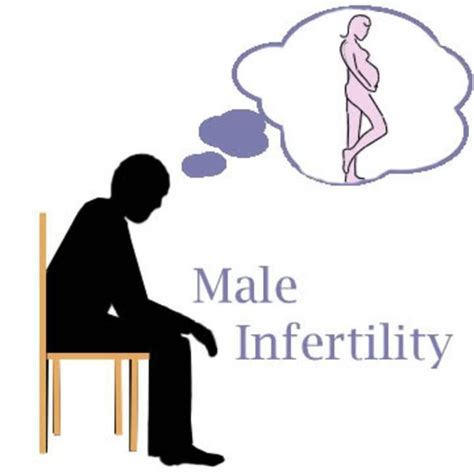 Male Infertility Modern Care Clinic