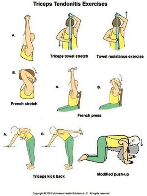 Exercise For Peroneal Tendon Strain Exercises In Physiotherapy