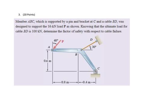 Solved 3 20 Points Member ABC Which Is Supported By A Chegg