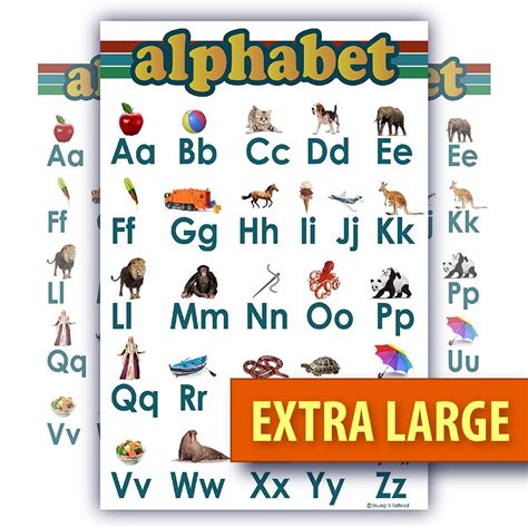 Abc Alphabet Poster Extra Large Teaching Chart Clear White Laminated