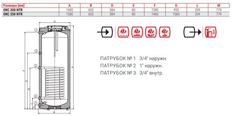 Drazice Okc Ntr