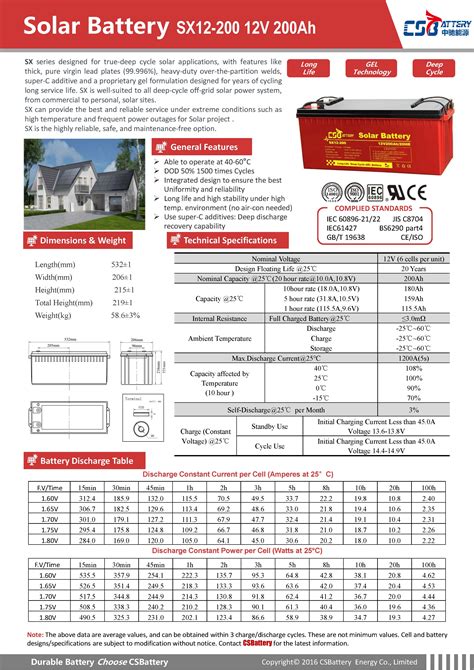 12V 200Ah Battery