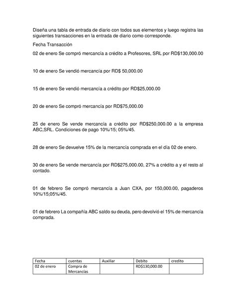 Actividad 1 unidad 3 kjlklkdvlkdf Diseña una tabla de entrada de