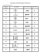 Predicting Shapes U1L8 Lab Pdf Predicting And Drawing Shapes Of