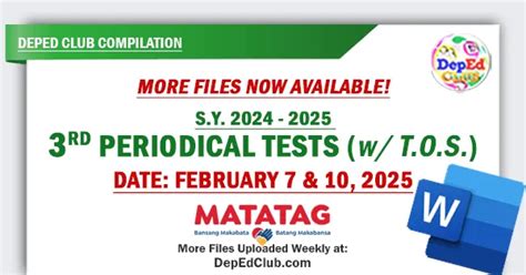 3rd Periodical Tests With TOS Compilation SY 2024 2025 Archives The