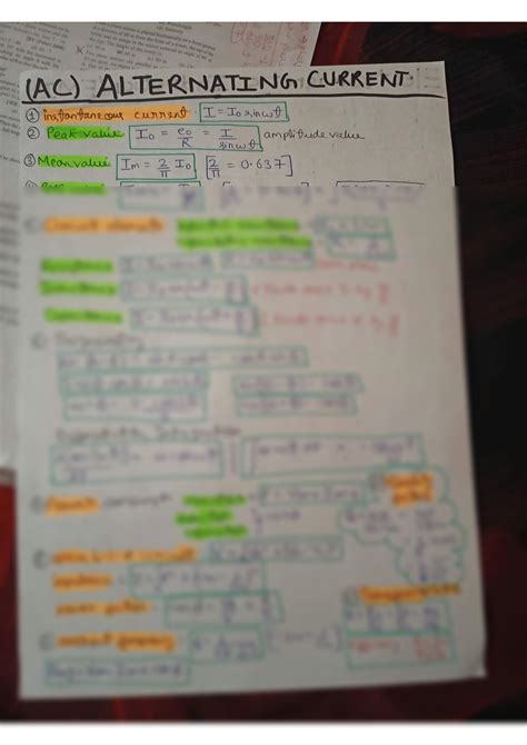 Solution Alternating Current Formula Sheet Short Notes Studypool