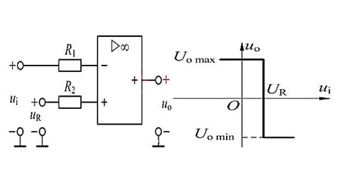 运算放大器构成的电压比较器解析