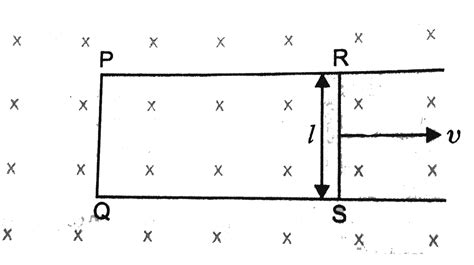 Fig Shows A Rectangular Conducting Loop Pqsr In Which Arm Rs Of Lengt