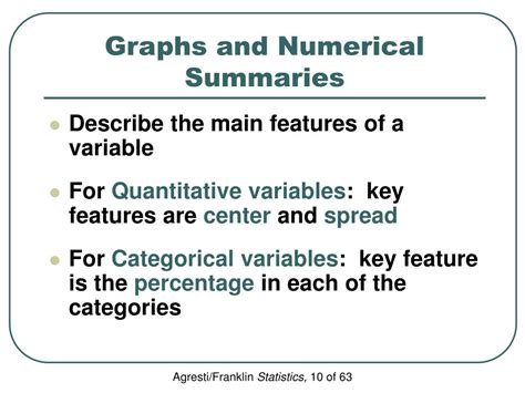 Ppt Chapter Exploring Data With Graphs And Numerical Summaries