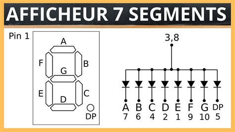 Du Schéma au Montage Mettez en Pratique vos Connaissances sur l