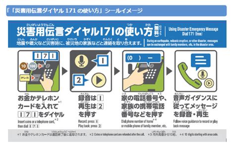 公衆電話の使い方を知らない小学生85％ Ntt東日本「いざという時のために」マンガで啓蒙 Itmedia News