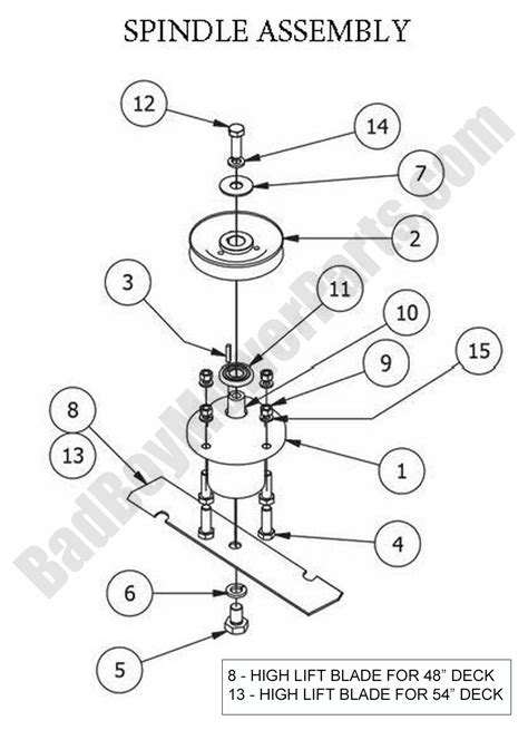 Bad Boy Parts Lookup2014mz Magnumspindle And Blade