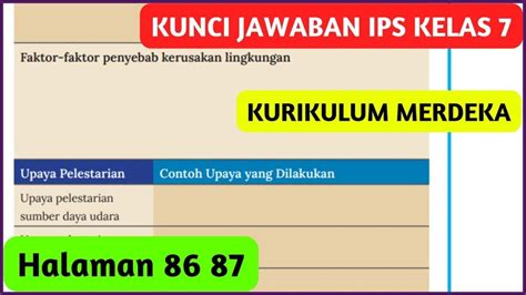 Kunci Jawaban Ips Kelas Smp Halaman Apa Faktor Faktor Penyebab