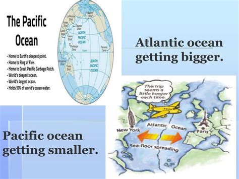 Seafloor Spreading Theory Ppt Free Download