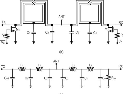 Figure 4 From A K Band Low Loss High Isolation CMOS SPDT Switch Based