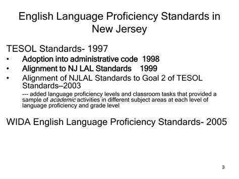 Ppt Wida Standards And Esl Curriculum Alignment Powerpoint