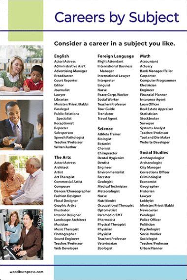 Careers Careers Poster Buen Consejo Consejos