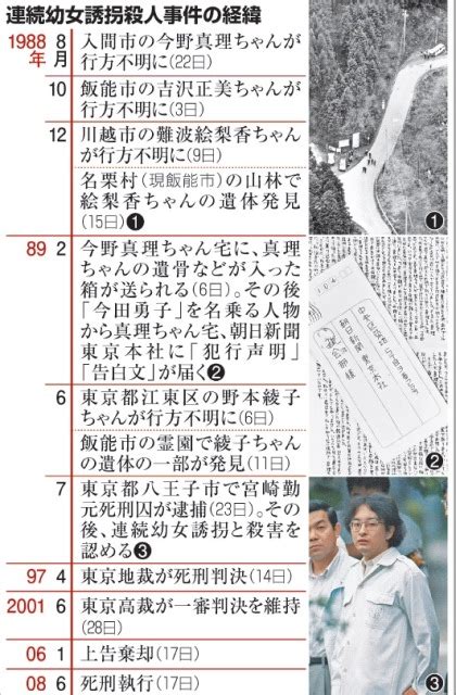 朝日新聞デジタル：（1）消えた4人 異様な展開に 埼玉 地域