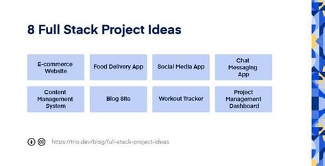 8 Full Stack Project Ideas For 2024