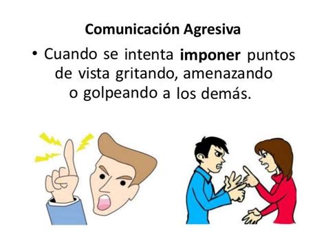 Comunicación agresiva Comunicacion familiar Comunicacion Vocabulario