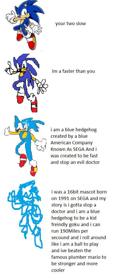 Sonic increasingly verbose meme Blank Template - Imgflip