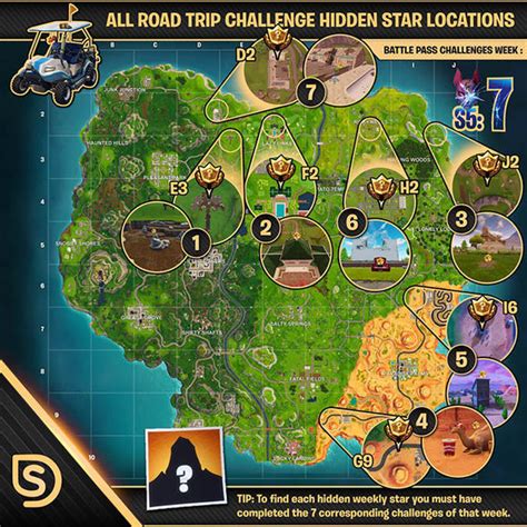 Fortnite Challenges Cheat Sheet How To Solve Every Season 5 Battle Pass Task Gaming