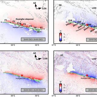 Coseismic Deformation Associated With The Maduo Earthquake A