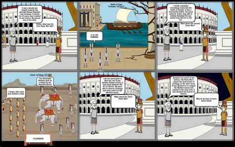 The Punic Wars Storyboard Por 2de01a59