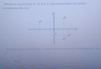 Solved Observe Os Pontos P Q R E S Representados No Plano Cartesiano