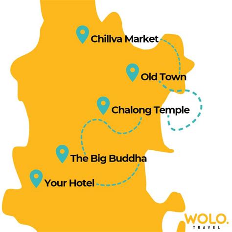 Phuket Cultural Experiences | WOLO Travel