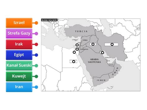 Konflikty Na Bliskim Wschodzie Labelled Diagram