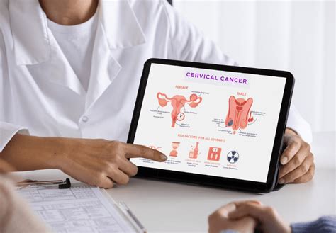 Cervical Cancer Preventable Treatment