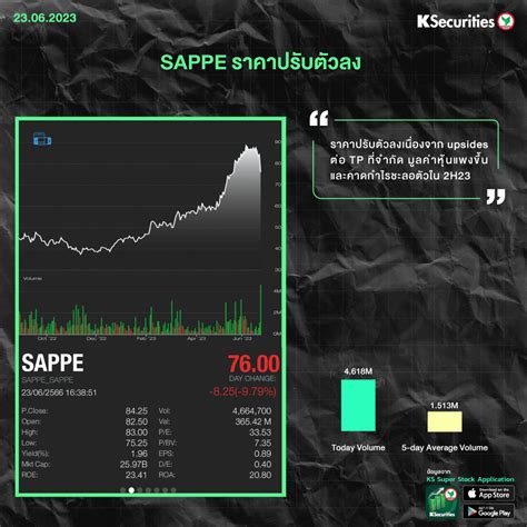 Ksecurities On Twitter