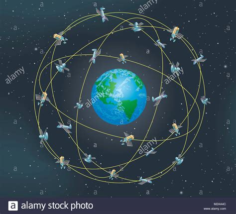 Top Pictures Photo Of Satellites In Orbit Stunning