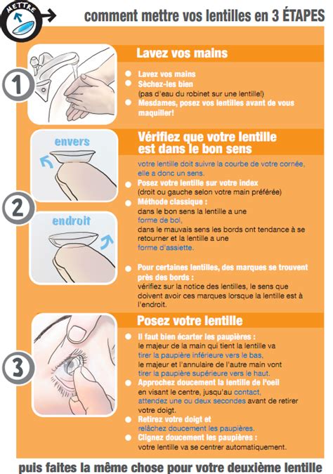 Comment Mettre Des Lentilles De Contact